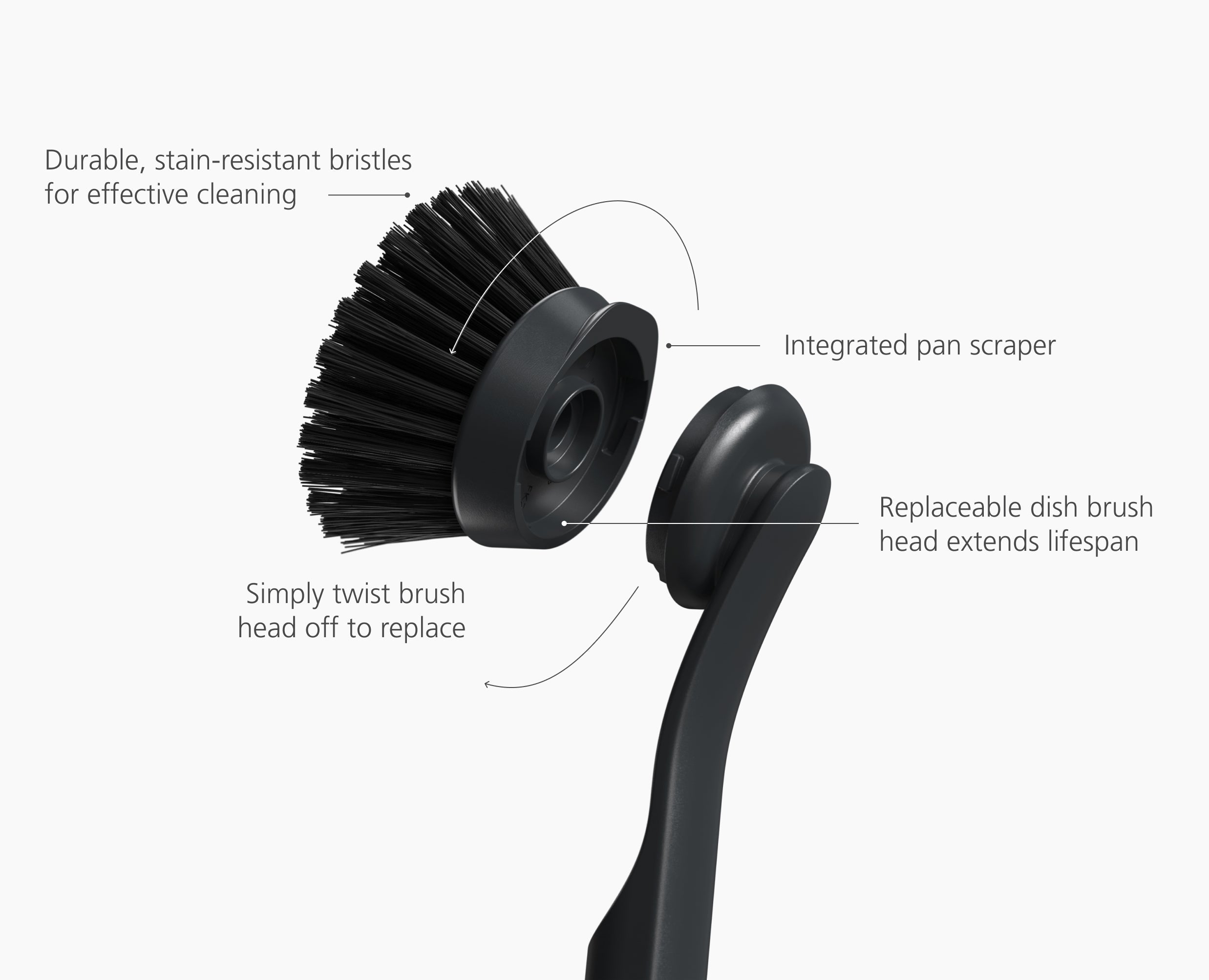 6500009_SinkTechDishBrush_w.jpg