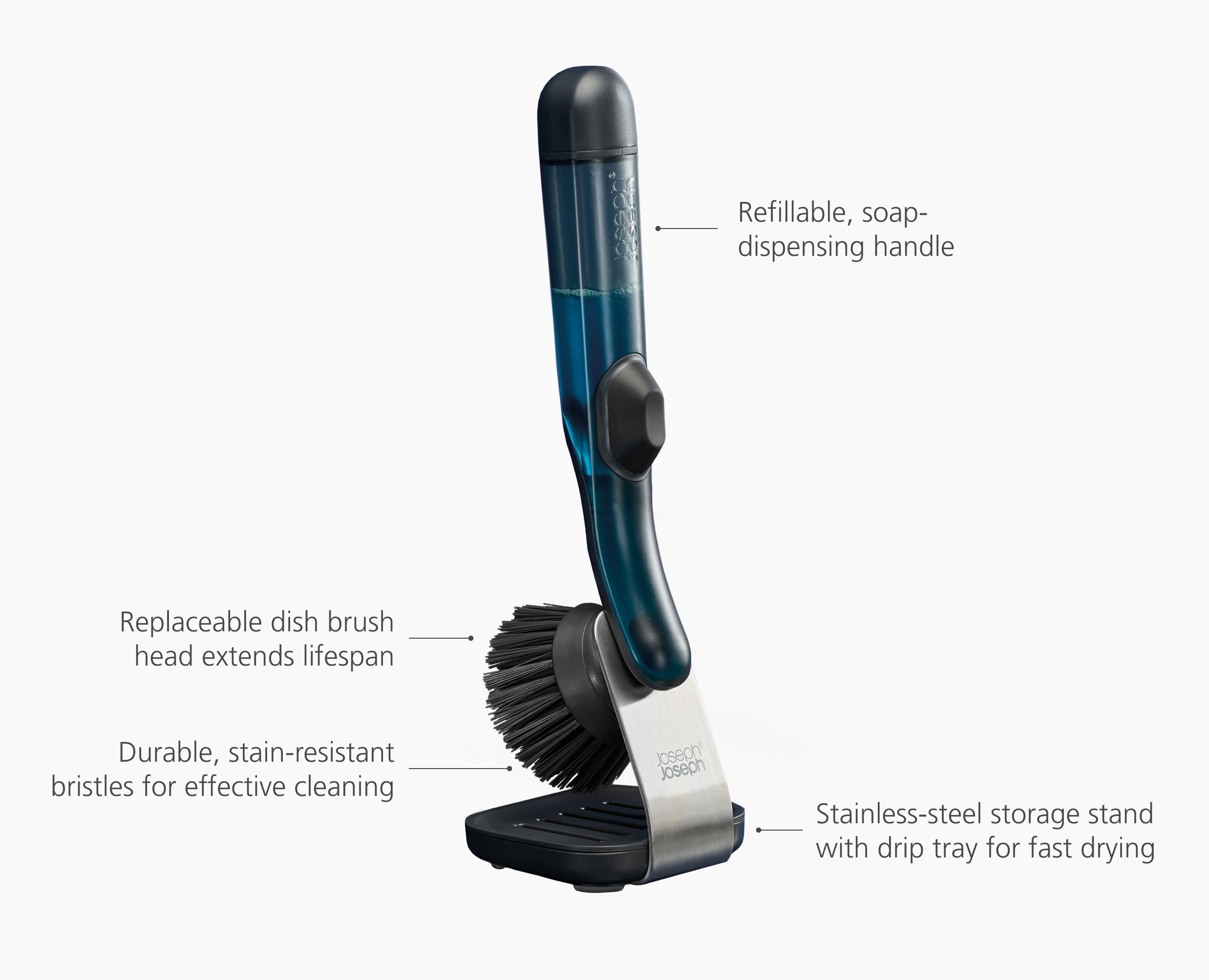 6500019_SinkTechSoapBrushw.jpg