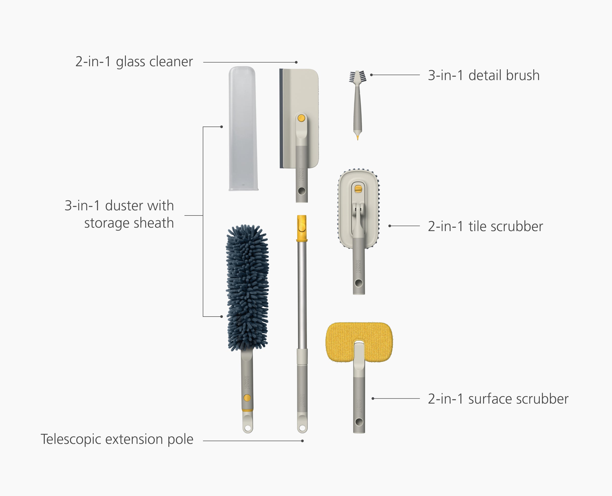 6500031_CleanTech_Deep_Cleaning_Set.jpg