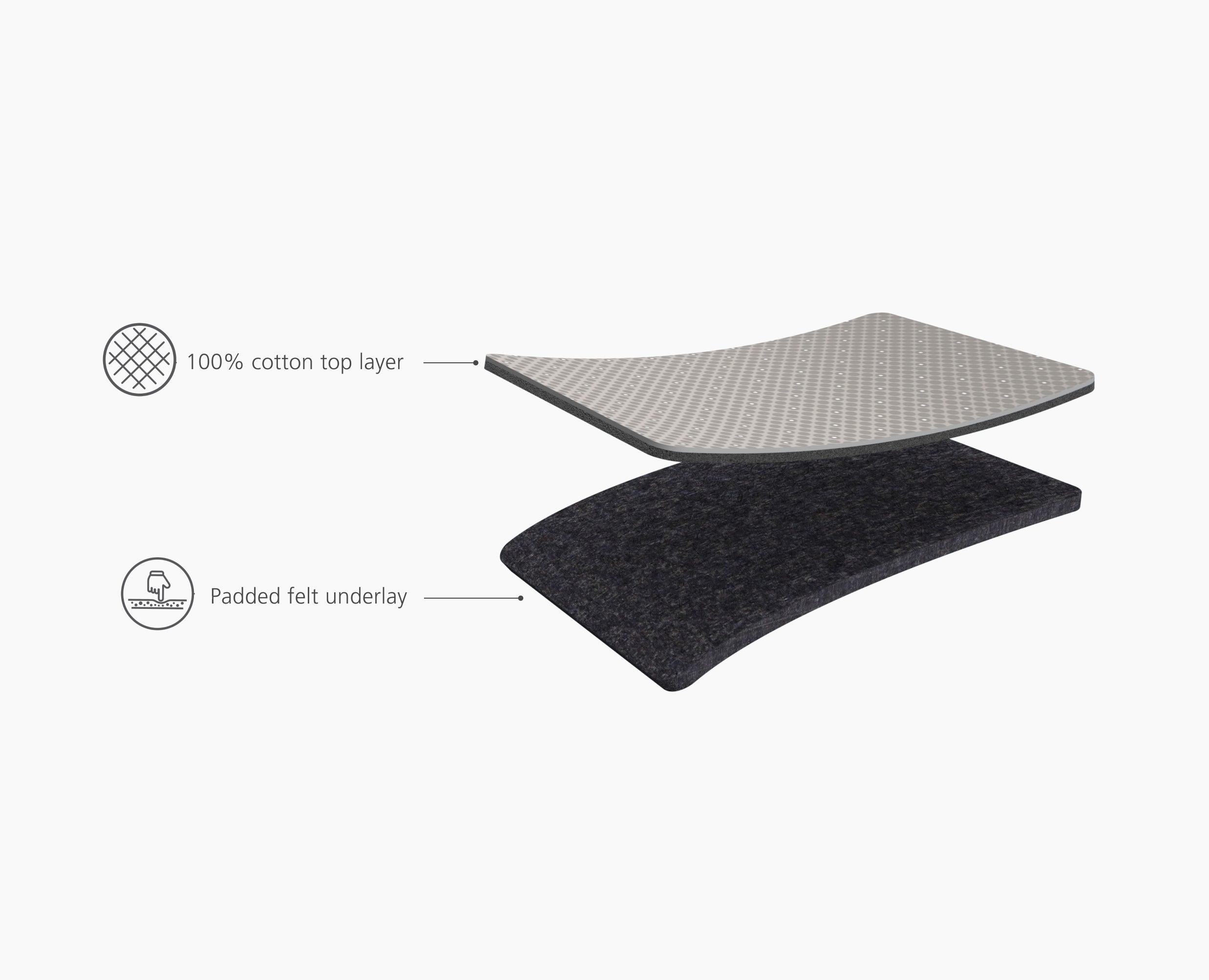 Glide2IroningBoard-PaleMushroom_5000027_0720a489-28df-40fd-8068-595e7bdd1299.jpg