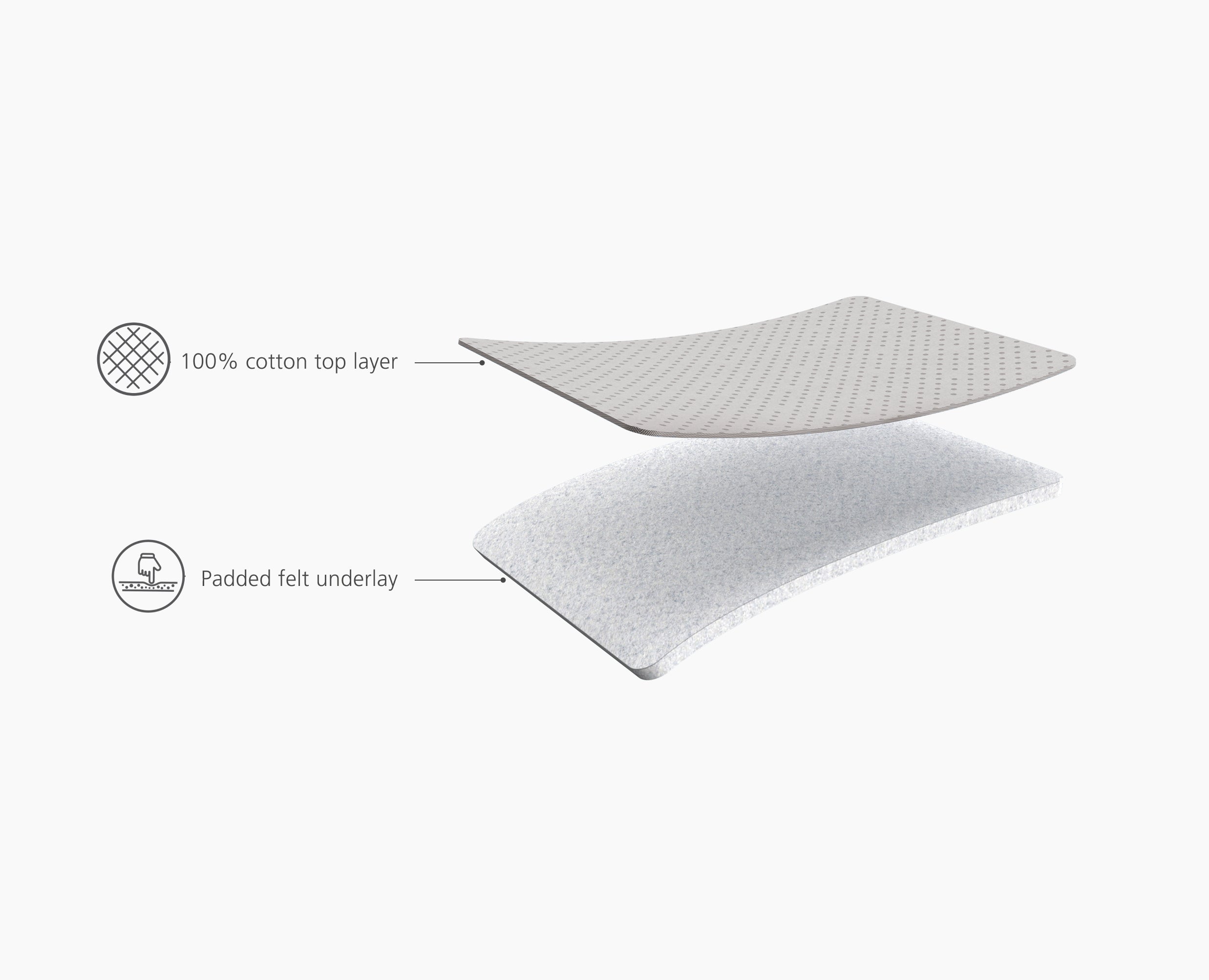 PocketMaxFoldingEcruIroningBoard2_5000021_9e6d8d36-1d12-415d-9bc9-b47979e8b045.jpg